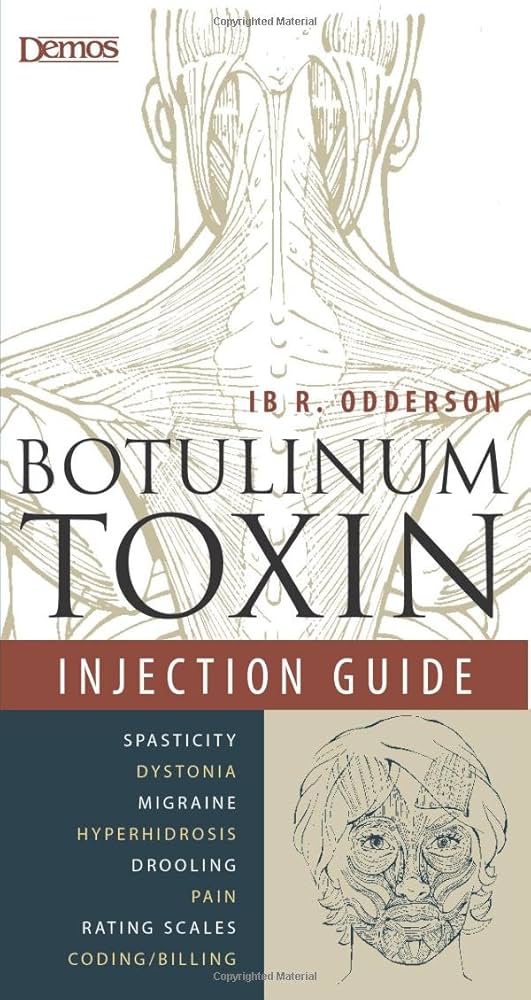Botulinum Toxin Injection Guide 1st Edition