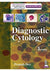 Diagnostic Cytology:3rd Edition 2022 By Pranab Dey